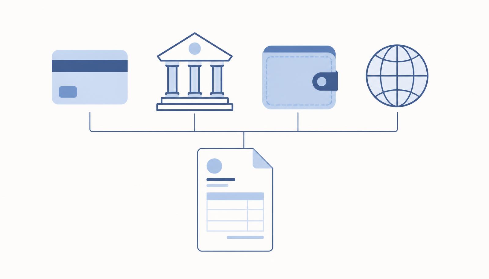 Illustration of four invoice payment methods connecting to a single invoice document
